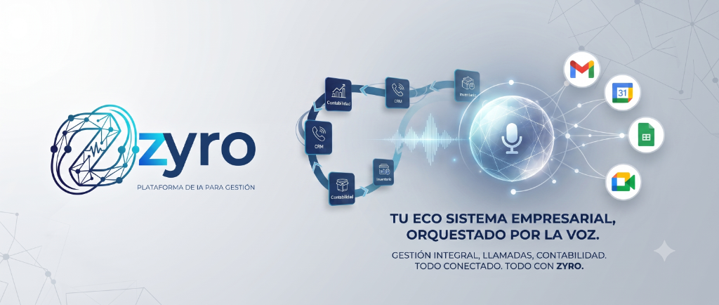 Asistente Zyro Workspace